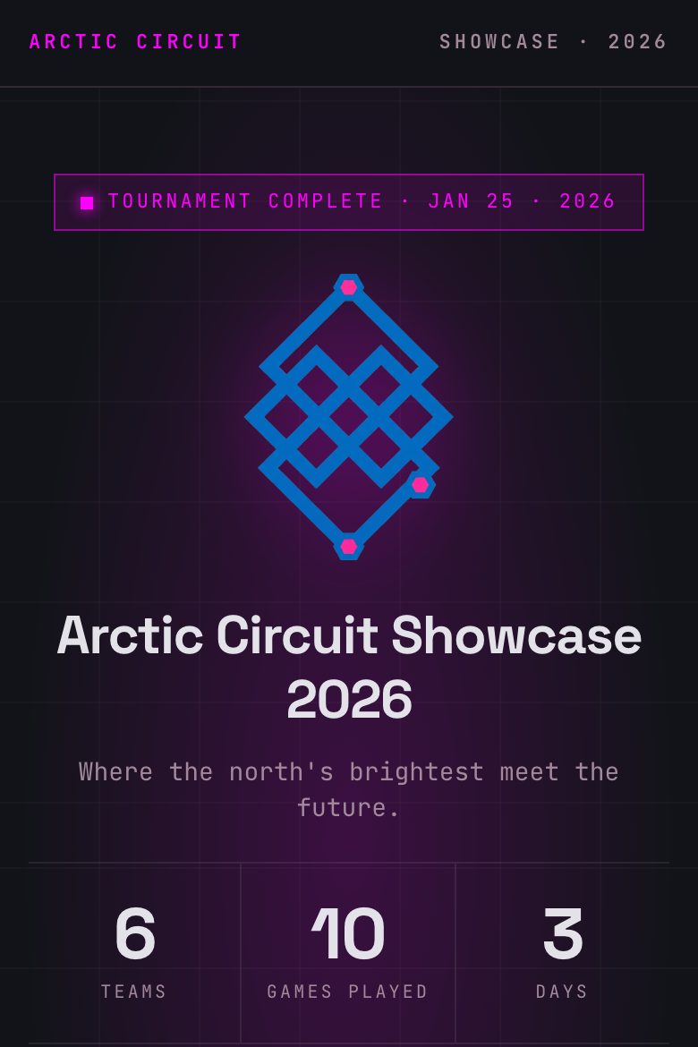 Arctic Circuit