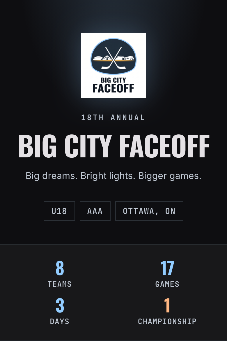 Big City Faceoff