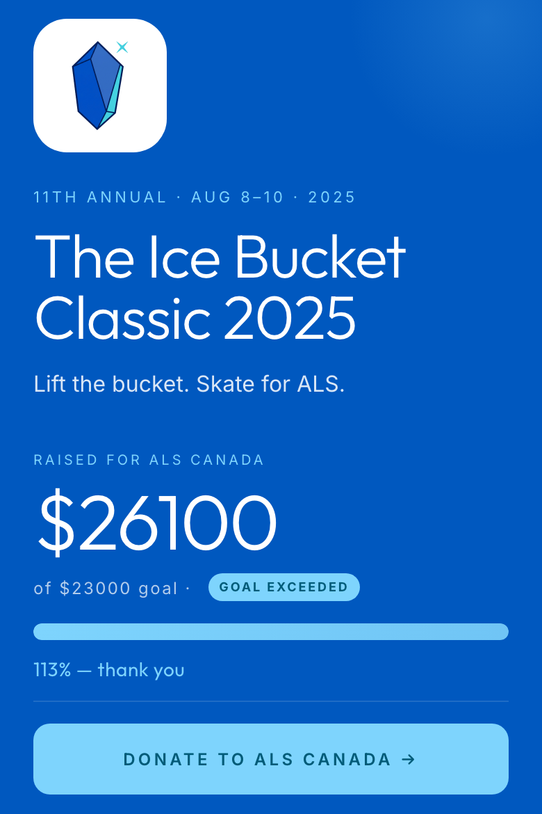 Ice Bucket Classic