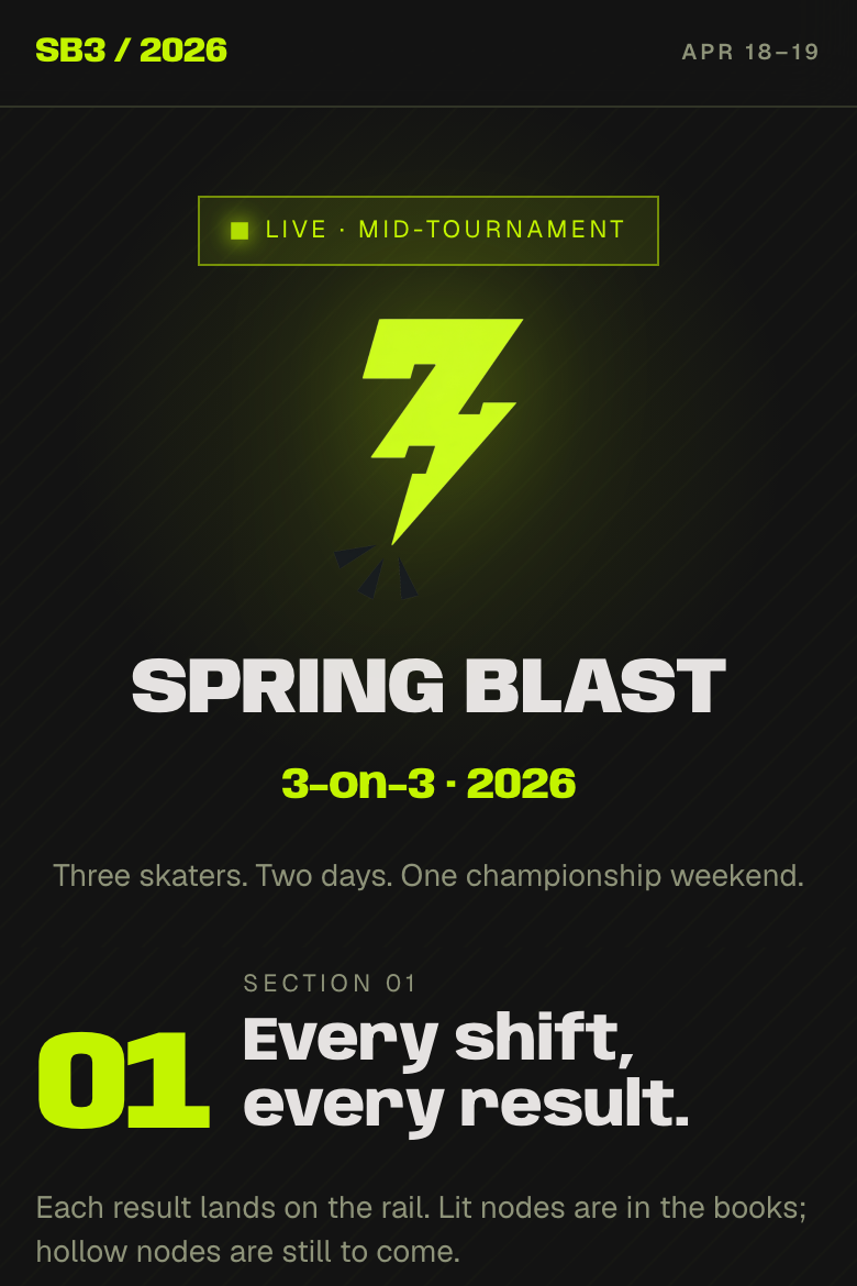 Spring Blast 3-on-3